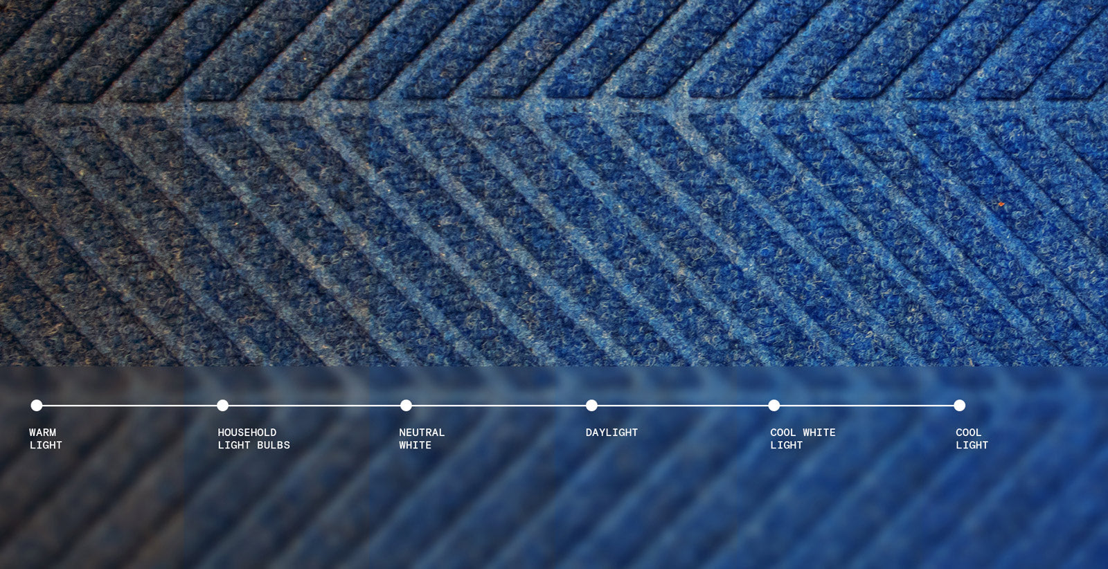 a info graphic f a colourguide showcasing how the blue WaterHog mats can change color in diffrent lighting .