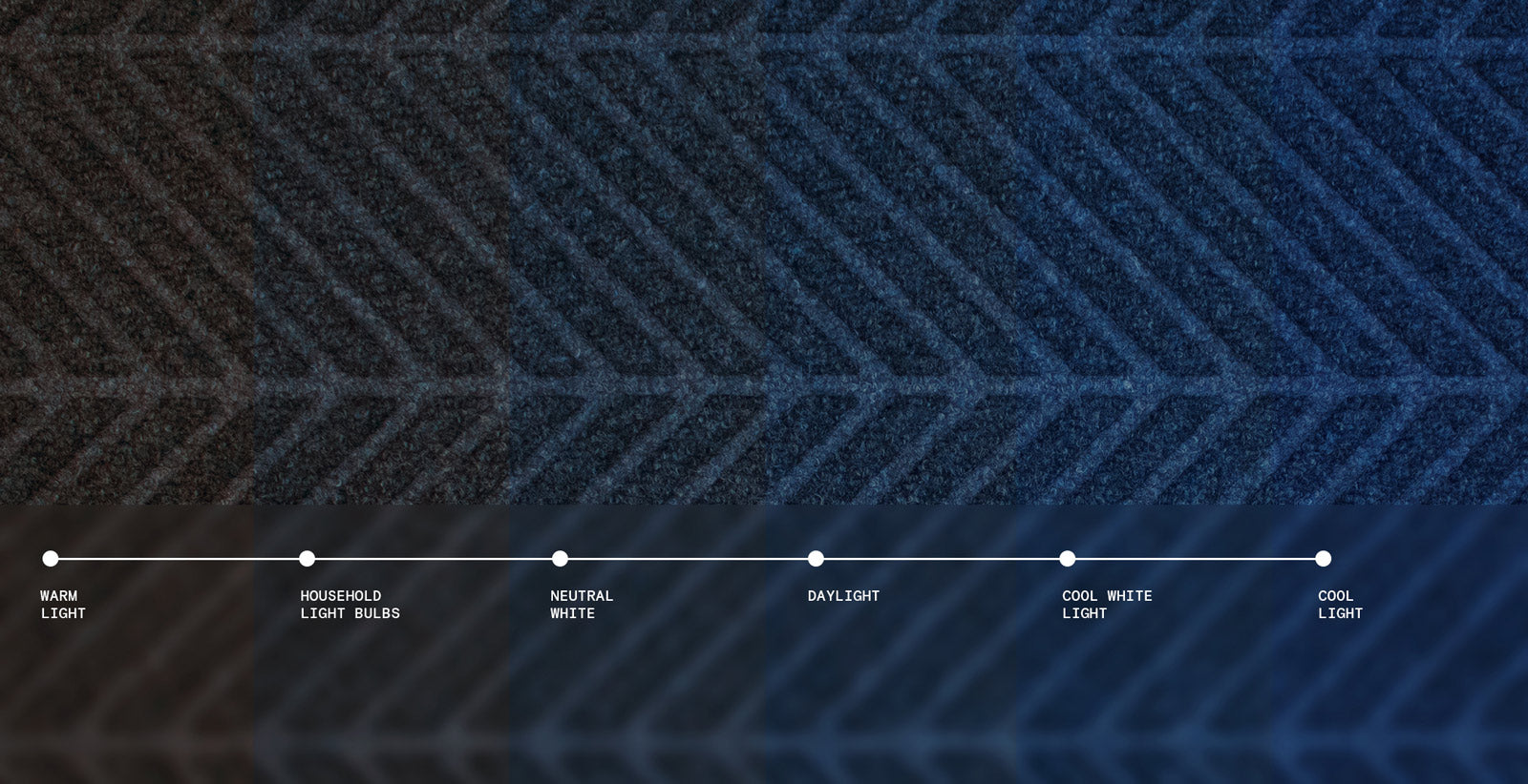 a info graphic f a colourguide showcasing how the Navy blue WaterHog mats can change color in diffrent lighting .